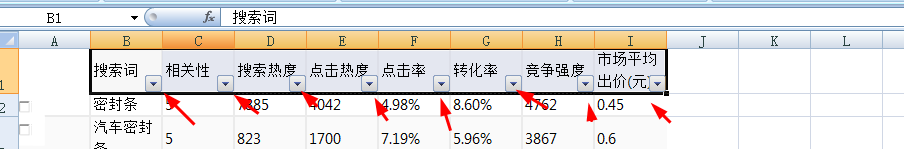 教你在excel表格中筛选数据