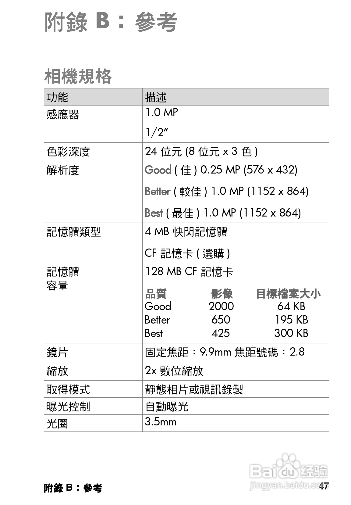 惠普Photosmart 120数码相机使用说明书:[6]