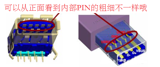 如何识别usb3.0
