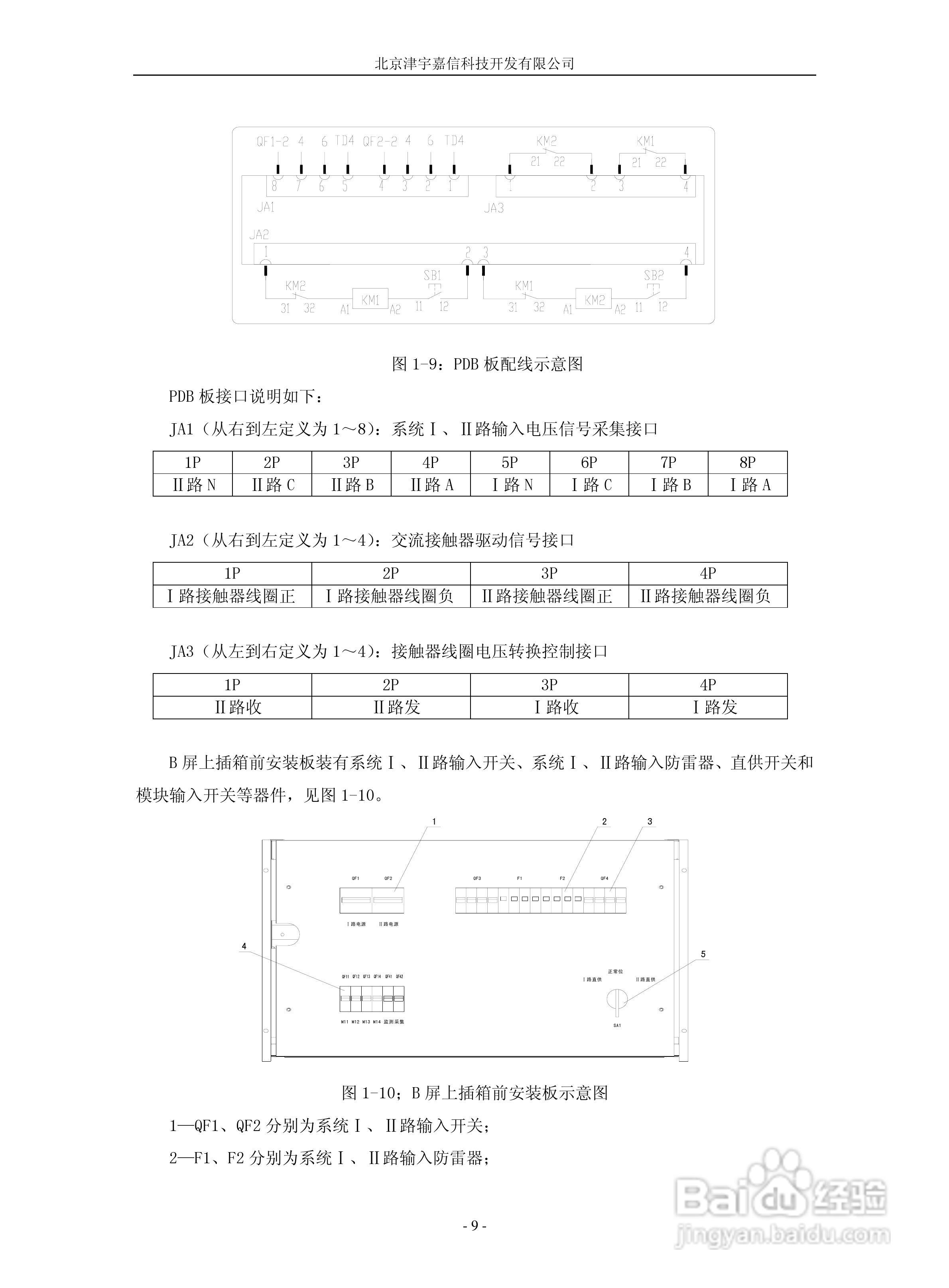 PMZG智能铁路信号电源系统用户手册:[2]