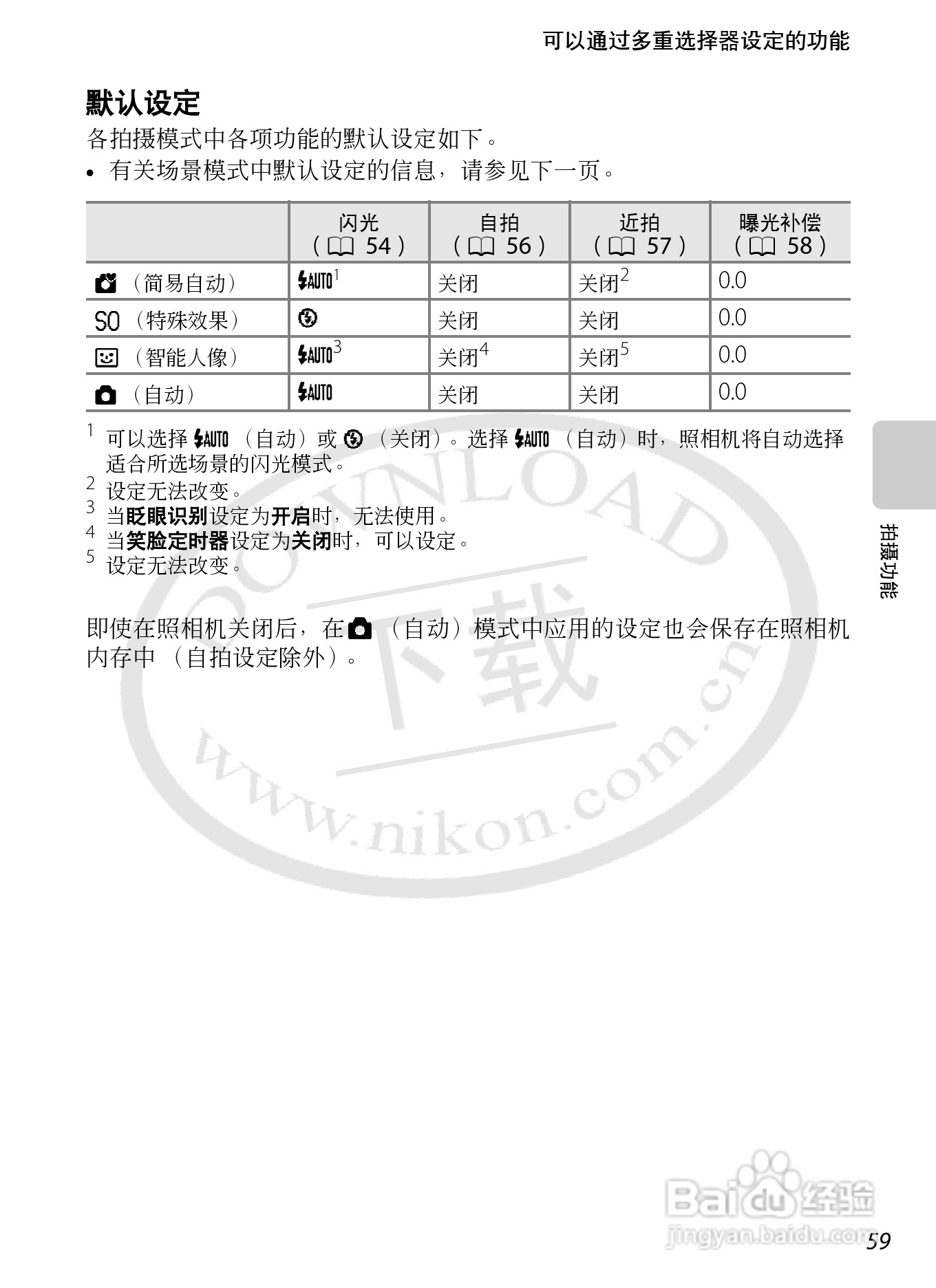 尼康COOLPIX S1200pj数码相机使用说明书:[8]