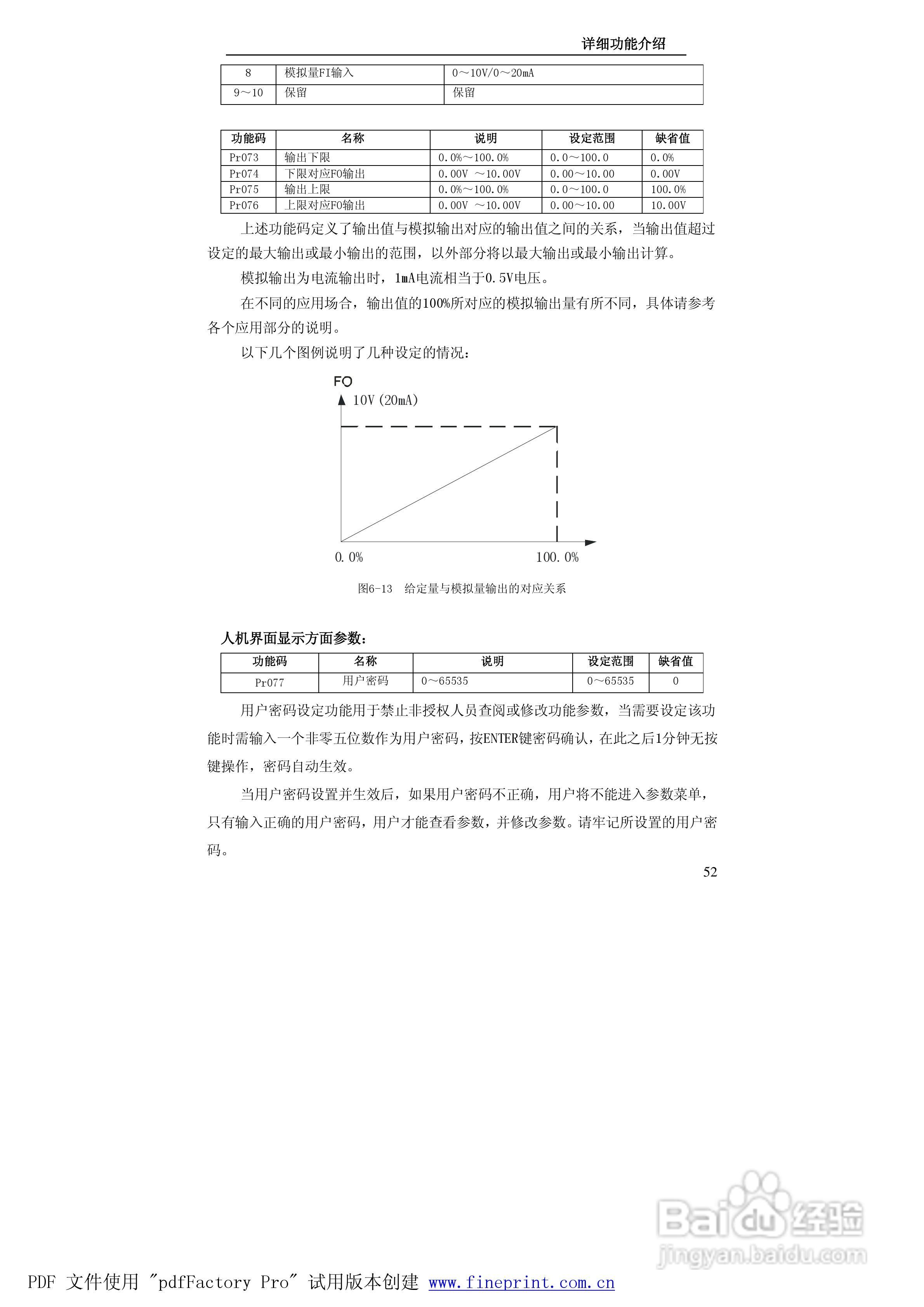 贝士德FA180-400T4变频器使用说明书:[6]