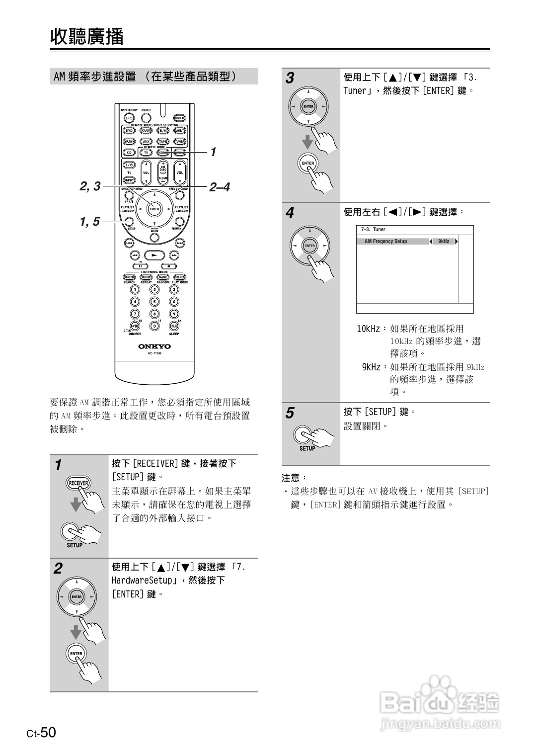 安桥TX-SR606型影音扩大机使用说明书:[3]
