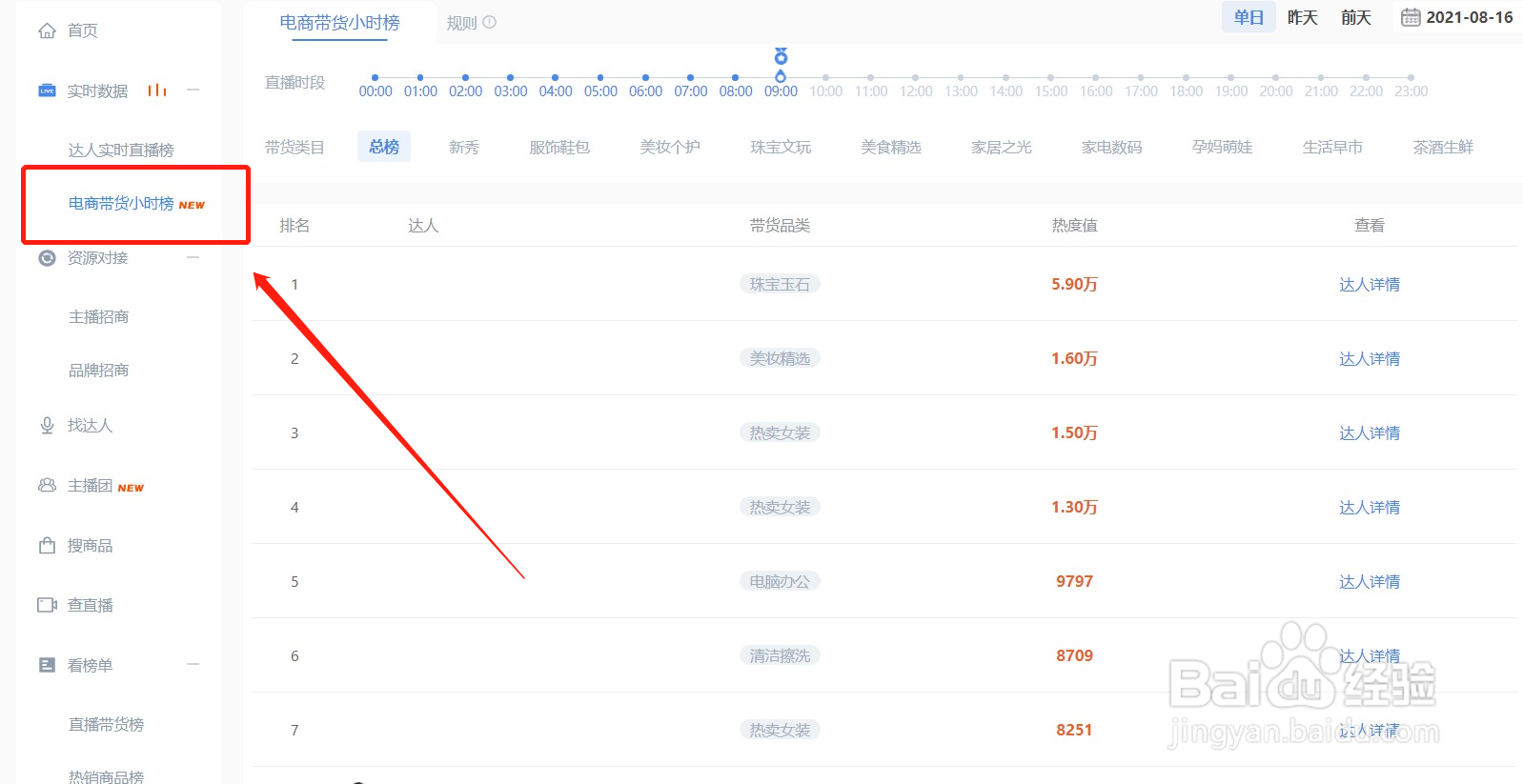 新手怎么做快手电商运营？