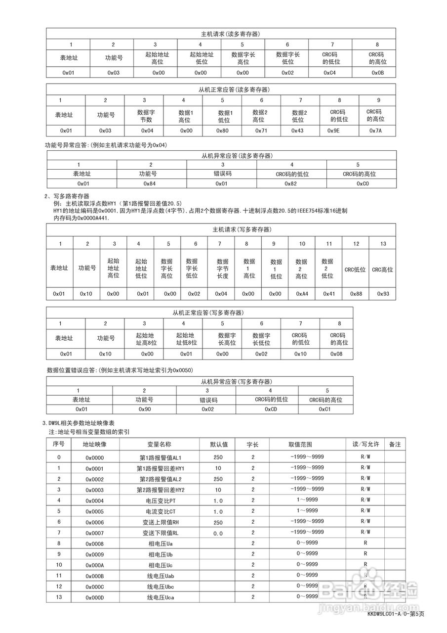 东崎DW9L系列液晶显示三相电参数测量仪表说明