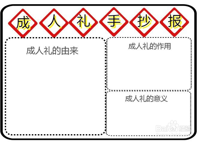 成人礼手抄报