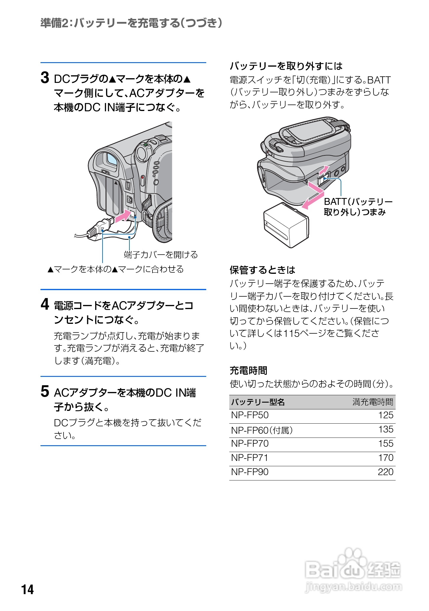 SONY HDR-HC3摄像机说明书:[2]