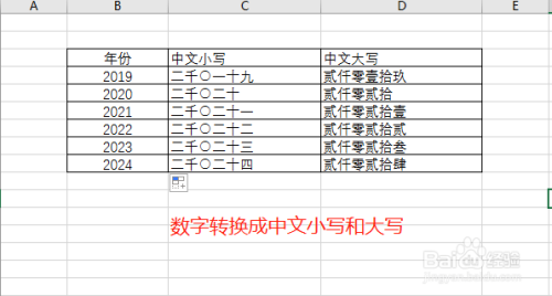 電腦 > 電腦軟件 在運用excel的時候,碰到需要把數字轉換成中文大寫