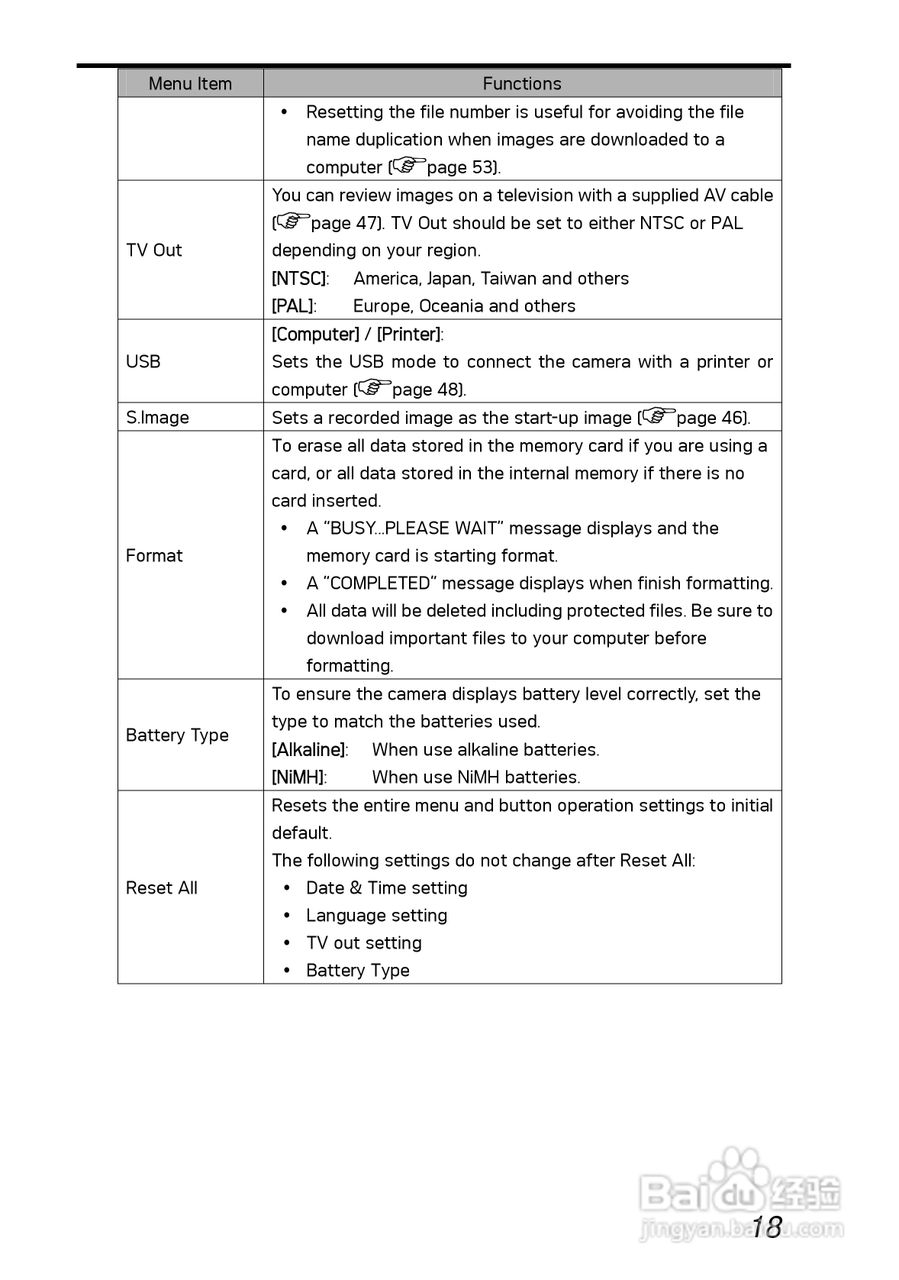 爱克发AgfaPhoto DC-630i数码相机使用说明书:[3]