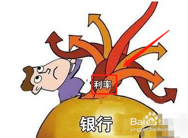 定期提前取利息怎么算