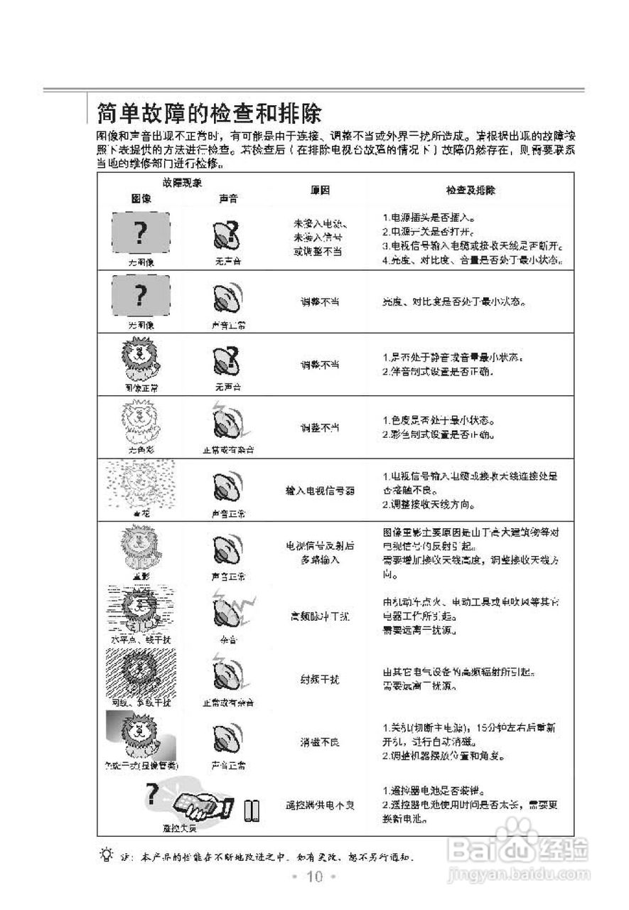 TCL王牌NT21H73S彩电使用说明书
