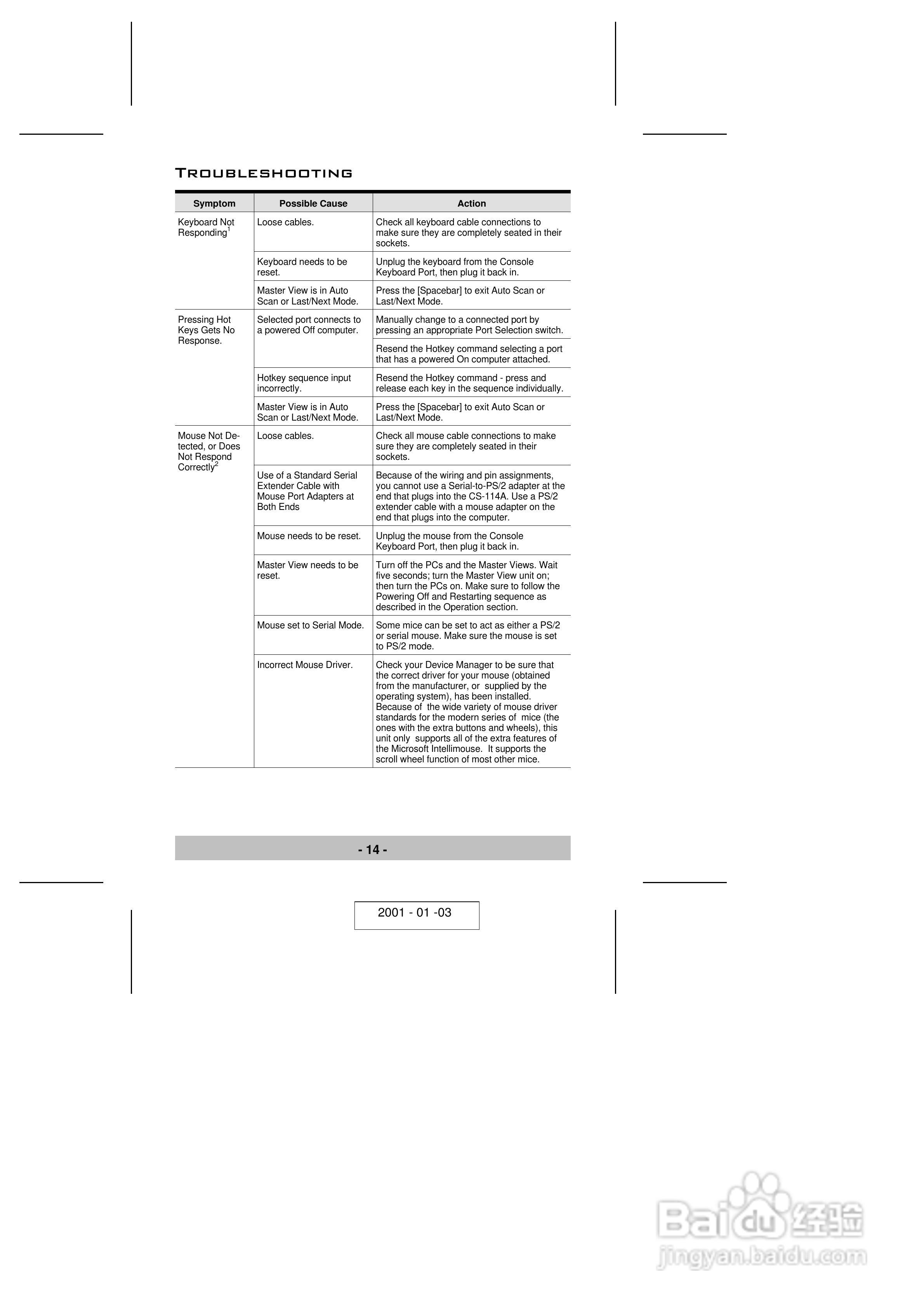 宏正CS-114A型多电脑切换器说明书