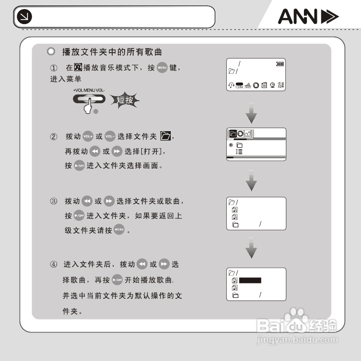 ANN FM-60播放器用户手册:[2]
