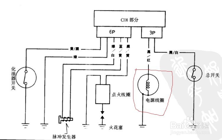 对地电阻如何测量方法