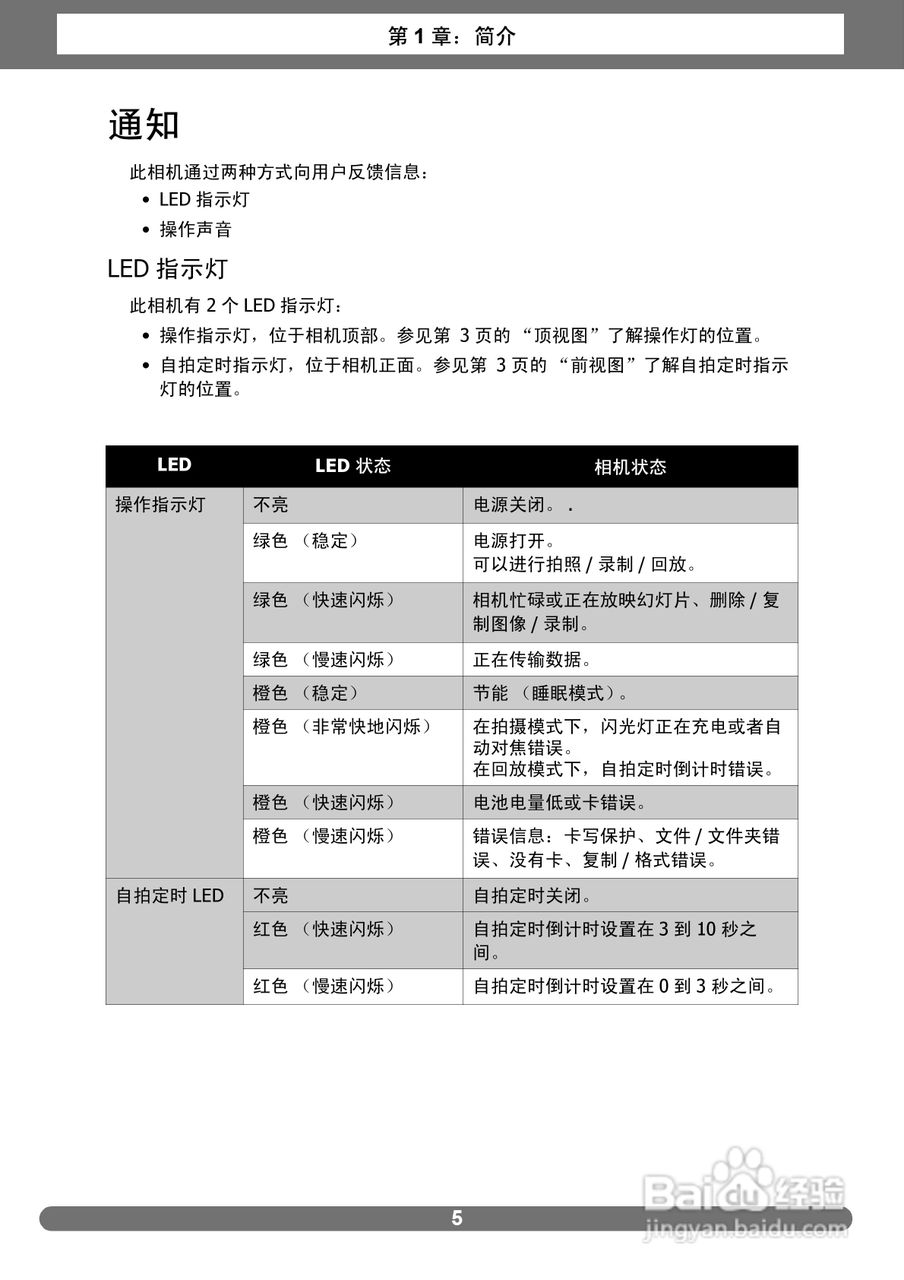 爱克发AgfaPhoto OPTIMA 2338mT数码相机使用说明书:[2]