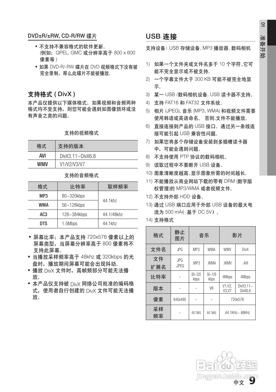 三星HT-E355K家庭影院使用说明书:[1]