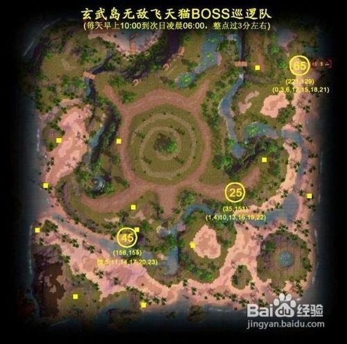 <天龙八部>BOSS巡逻队活动新手指南