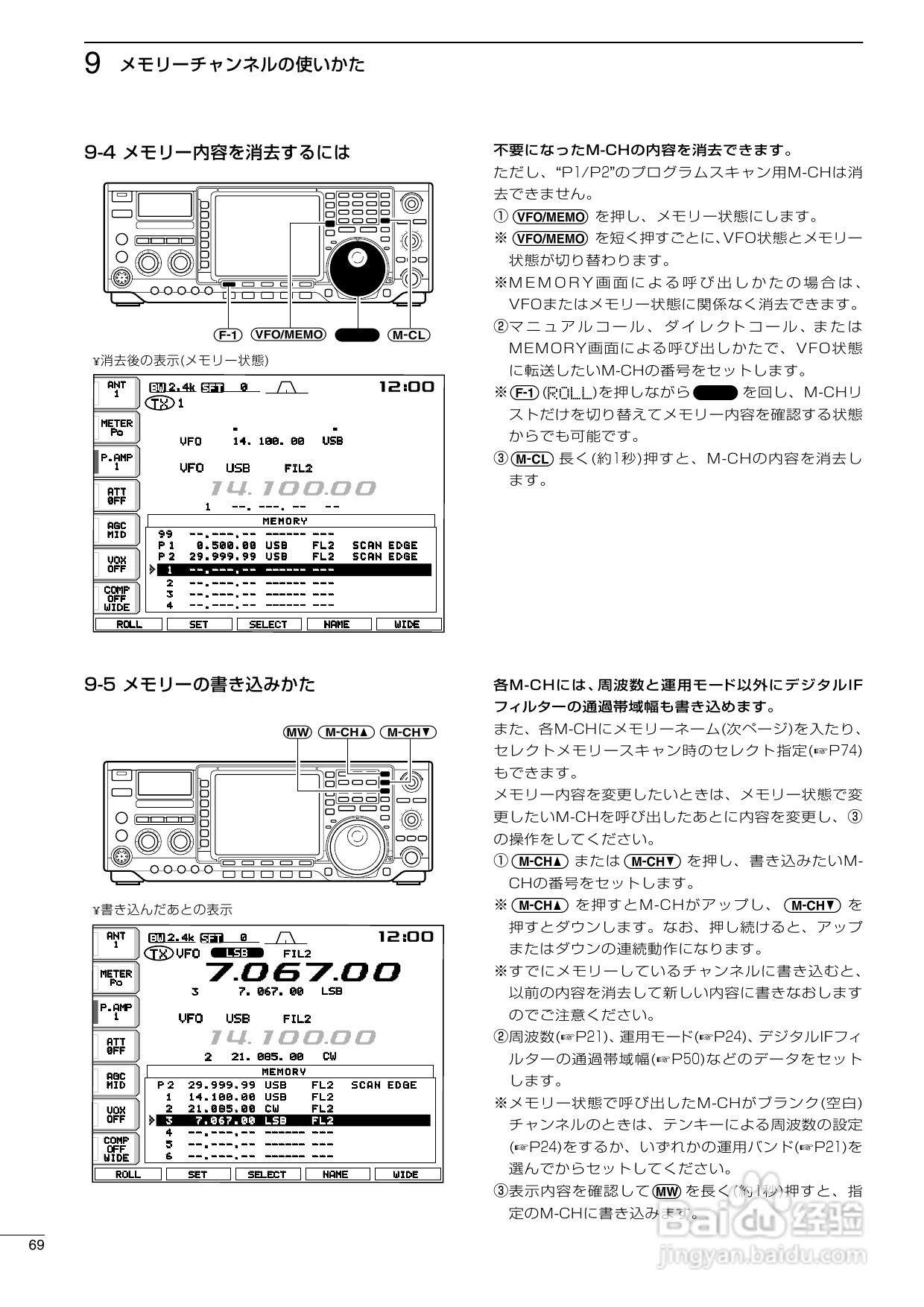 ICOM IC-756PROII短波电台使用说明书:[4]