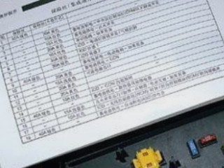 汽车保险丝怎么拔