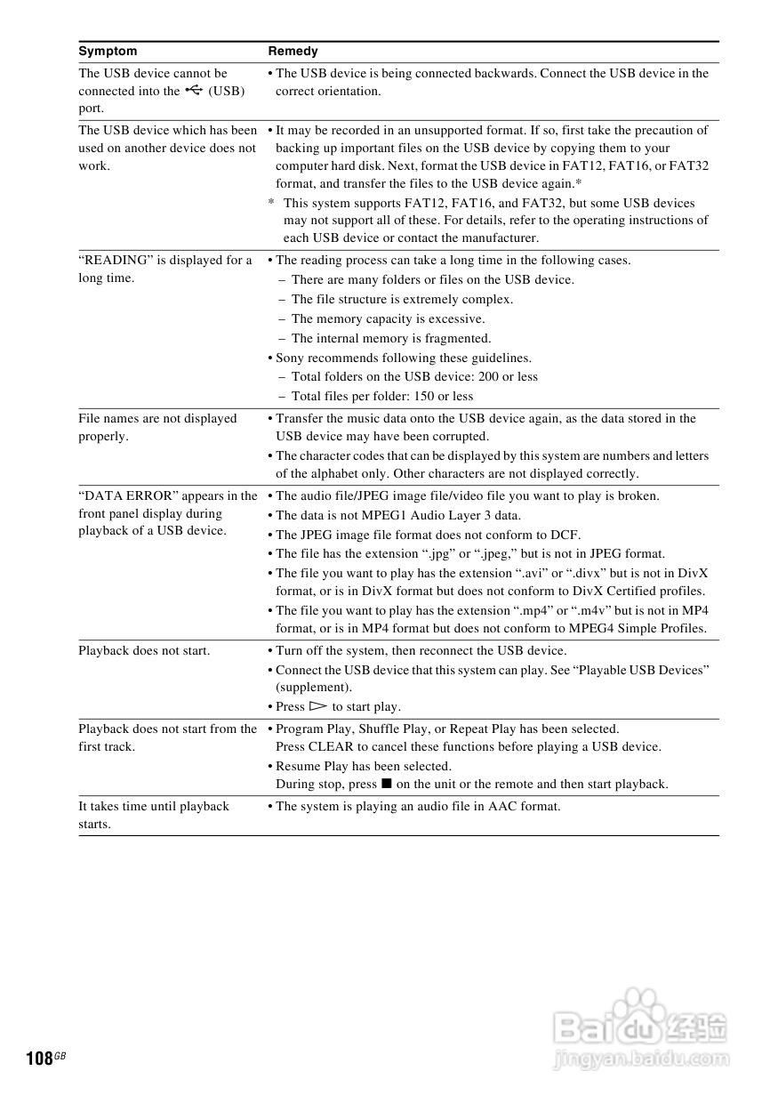 SONY DAV-DZ590K家庭影院说明书:[6]