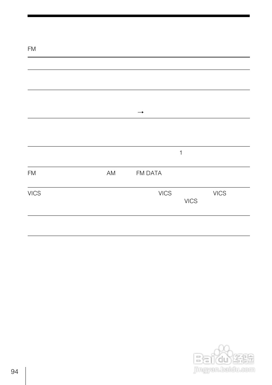 SONY WX-C100REC/WX-88REC汽车音响说明书:[5]