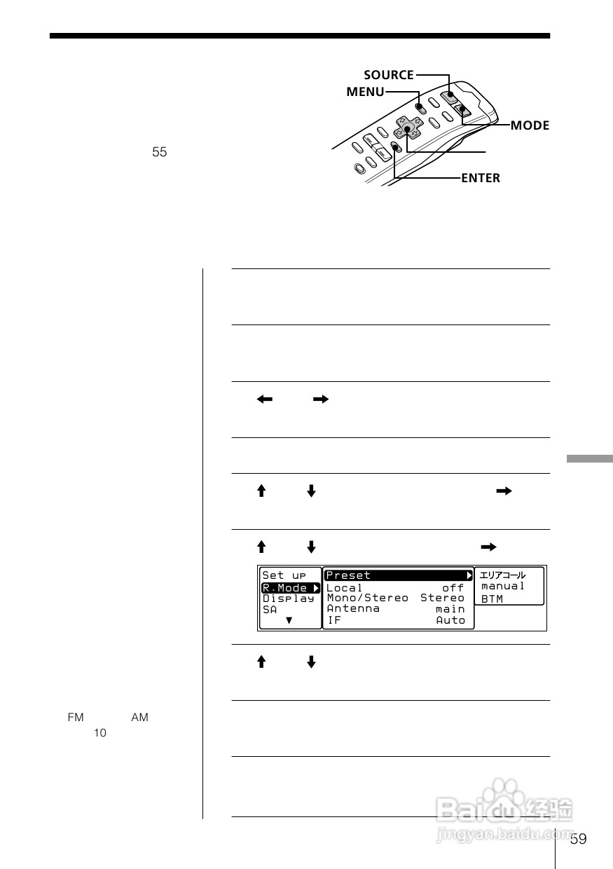 SONY WX-C100REC/WX-88REC汽车音响说明书:[3]