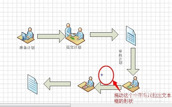 Visio教程：[2]Visio可视化工作流程图设计