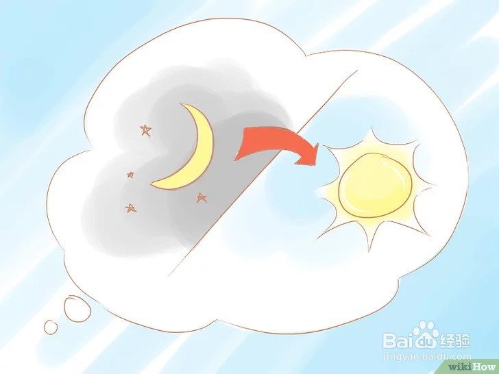 如何在车里舒服的睡觉?