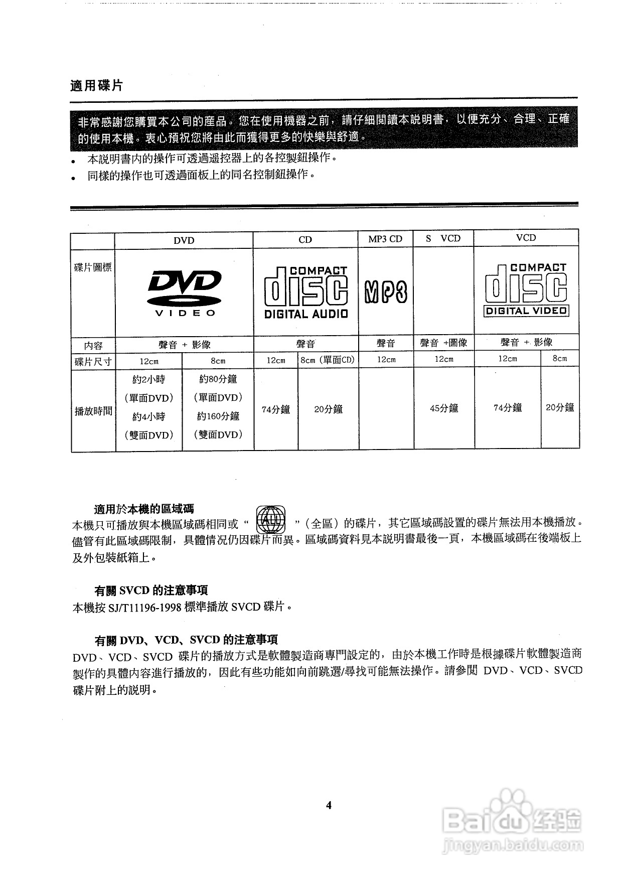 声宝DVB-K828 DVD播放器操作手册:[1]