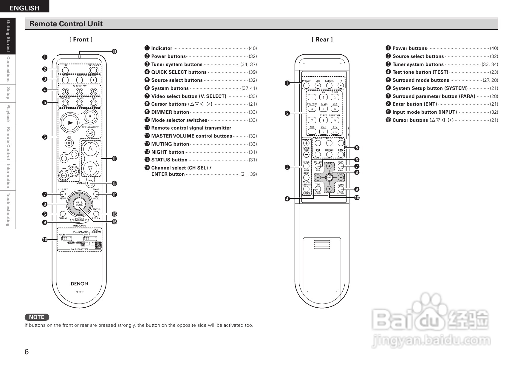 DENON AVR-1508功放用户手册:[1]