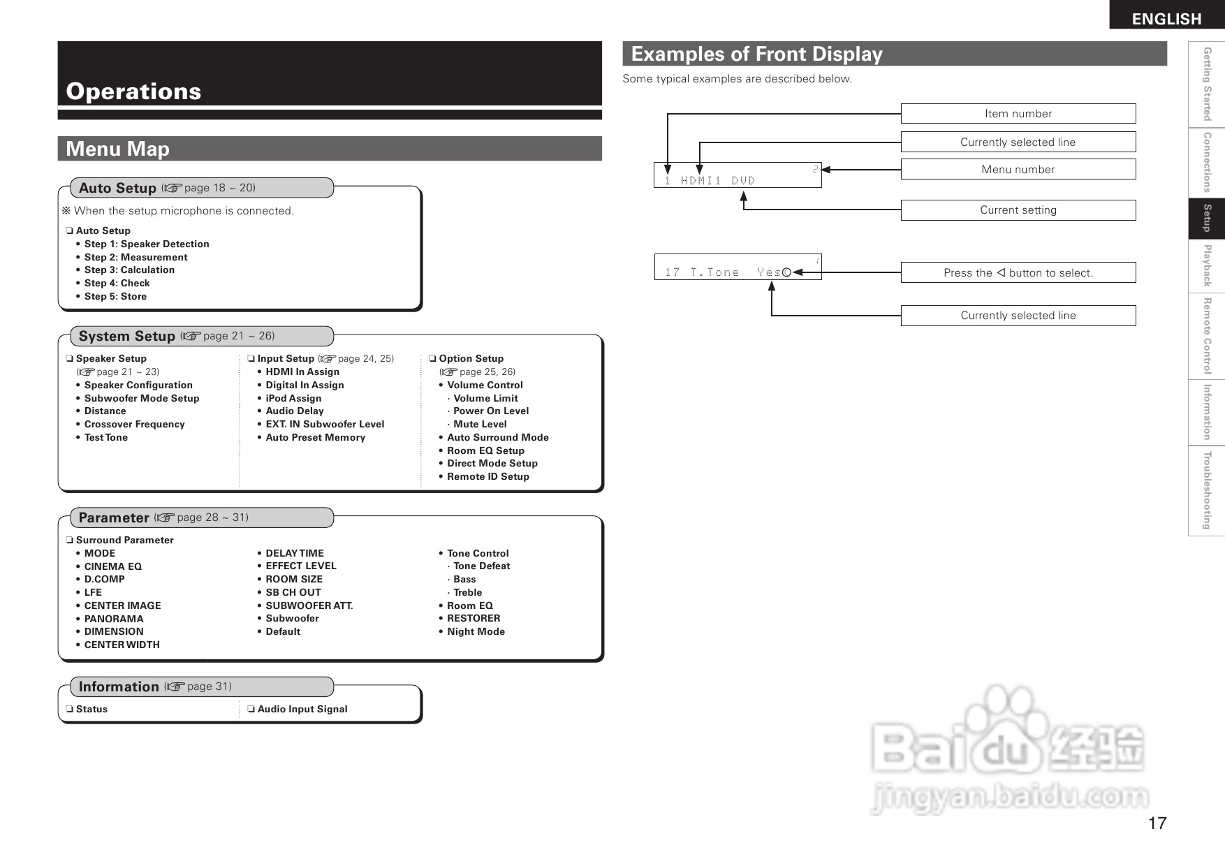 DENON AVR-1508功放用户手册:[2]