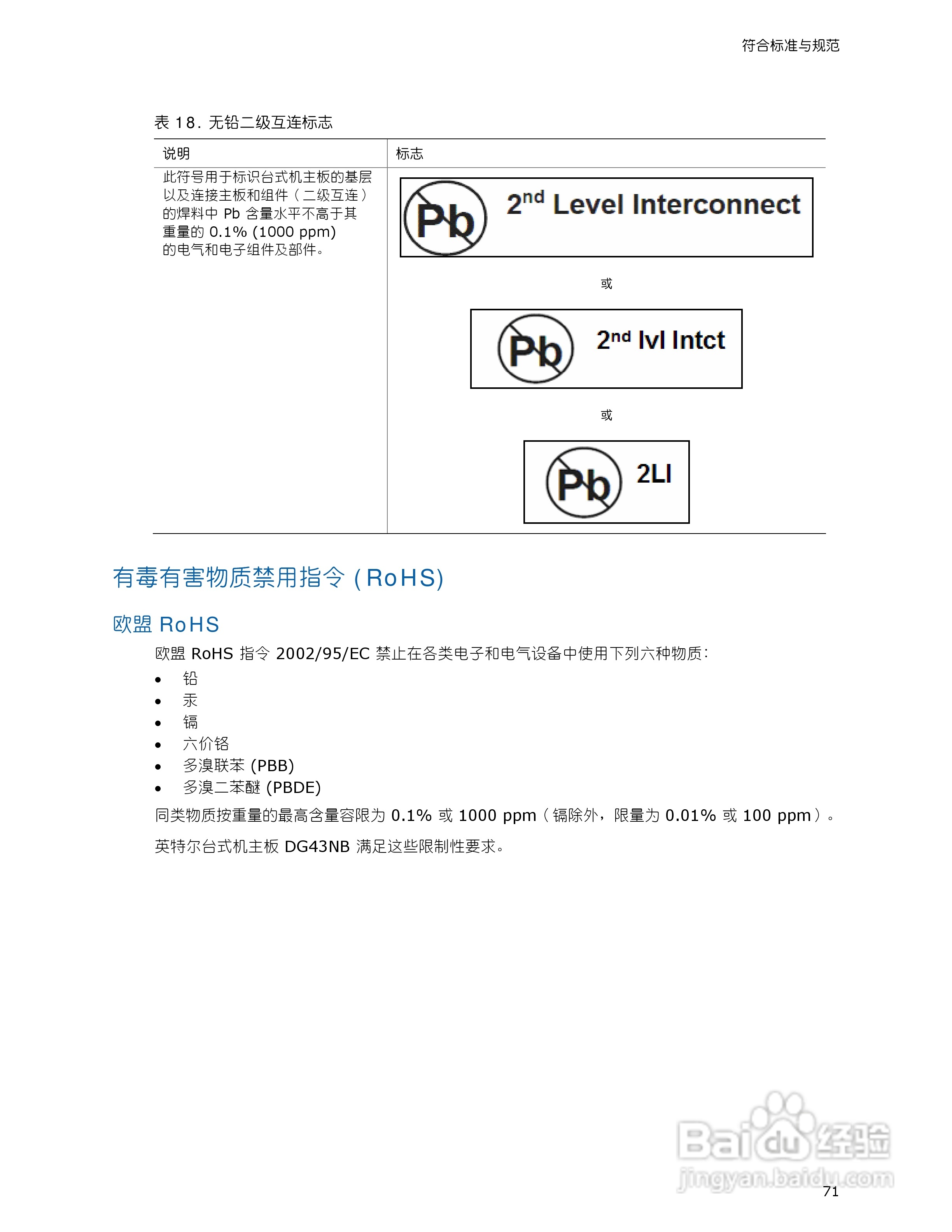 Intel DG43NB主板说明书:[8]