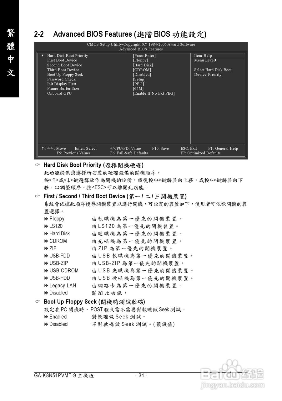 技嘉 GA-K8N51PVMT-9主板说明书:[4]