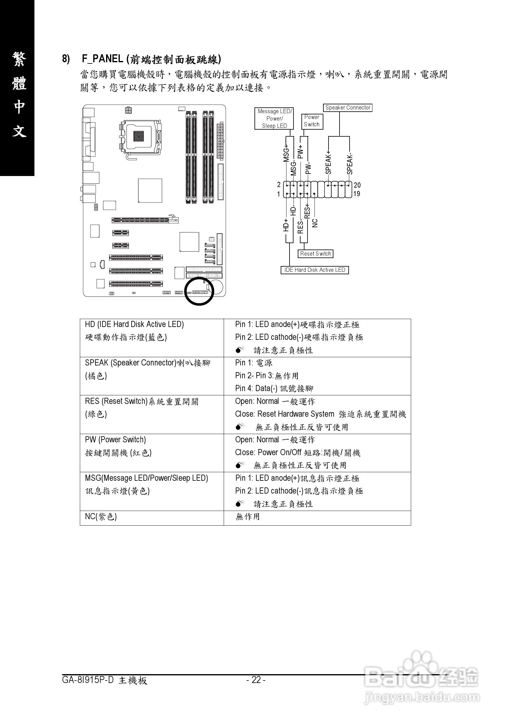 技嘉 GA-8I915P-D主板说明书:[3]