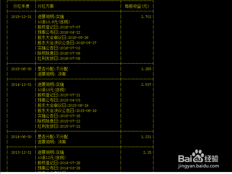 股市新手选股勿急