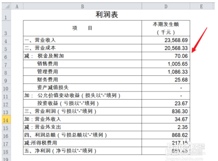 怎么编制按“千元”统计的财务报表