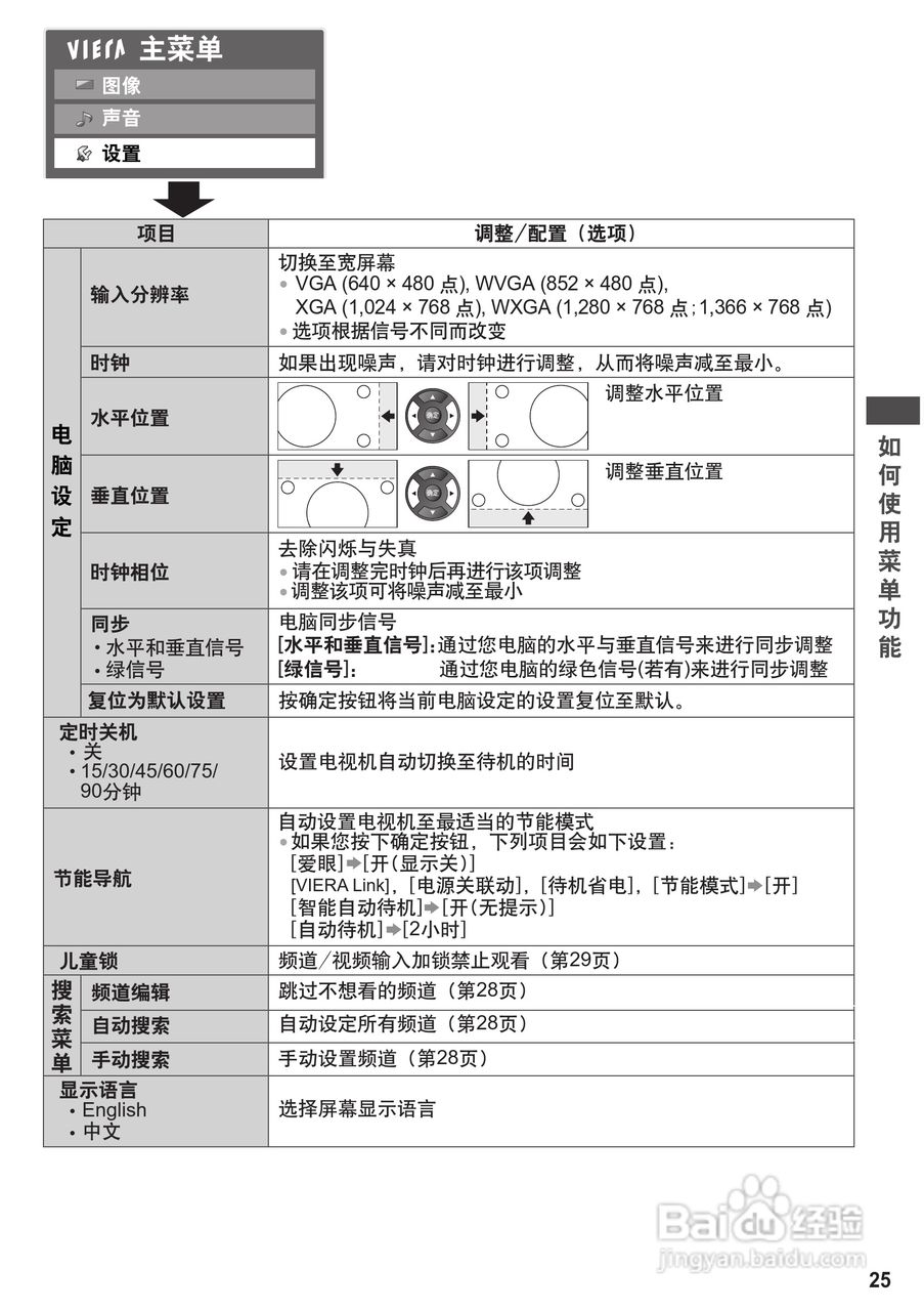 松下TH-P50U30C等离子彩电使用说明书:[3]