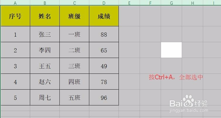 怎样在excel中复制格式相同的表格？