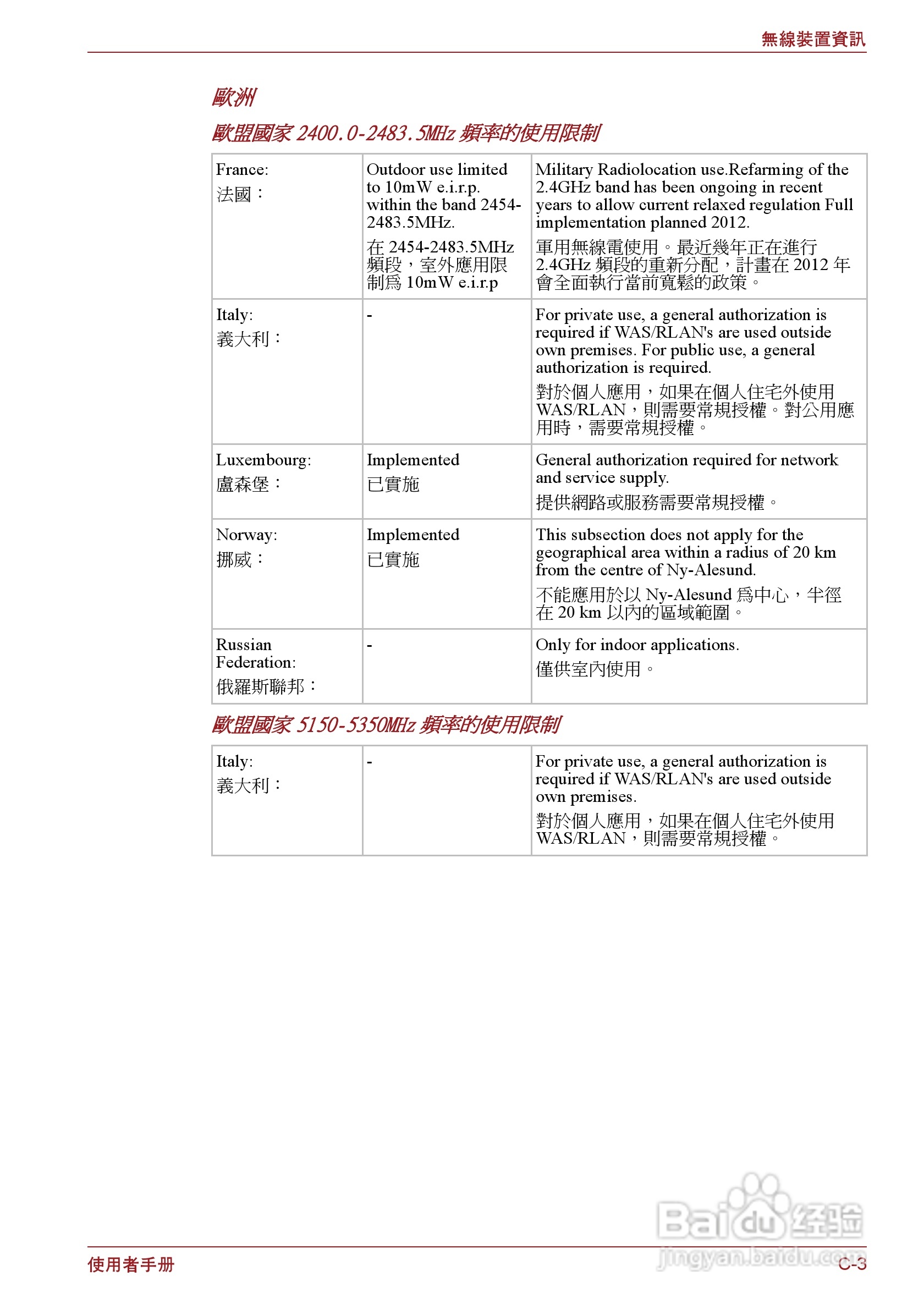 东芝Satellite P750笔记本电脑使用说明书:[17]