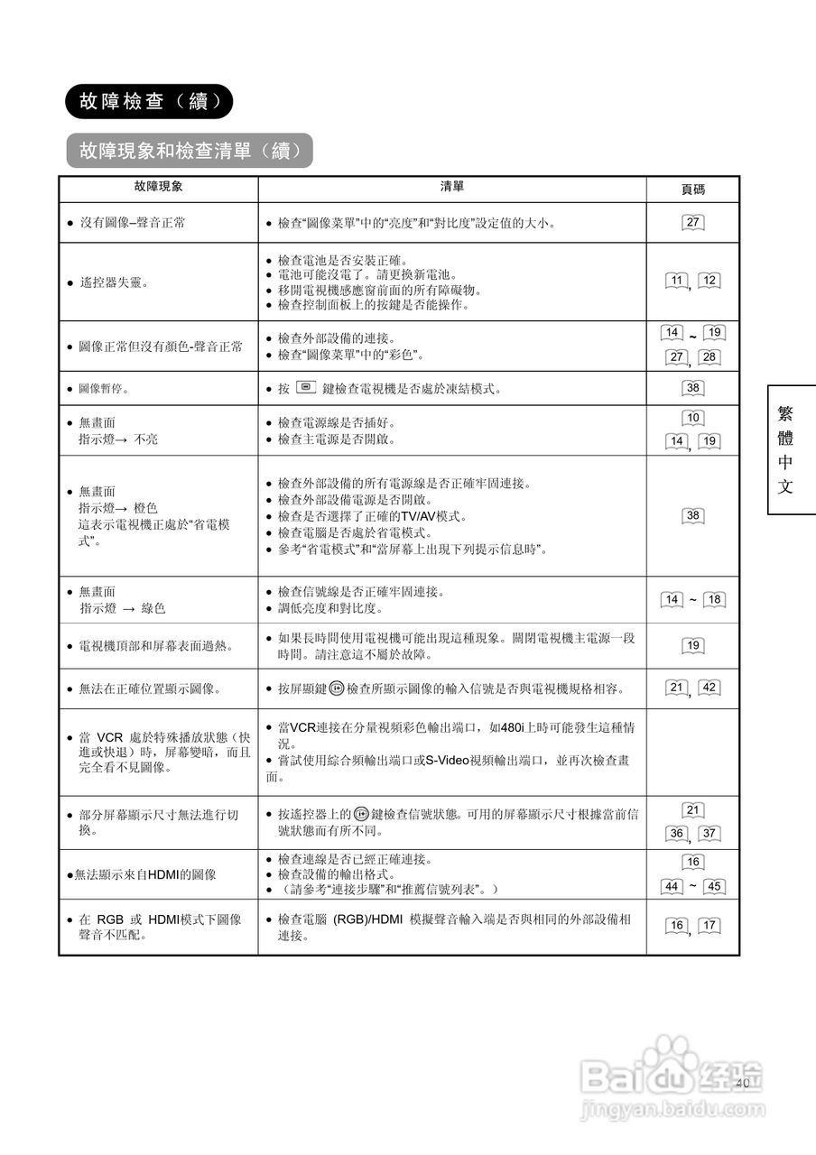 日立牌L26A01A型等离子电视机使用说明书:[5]