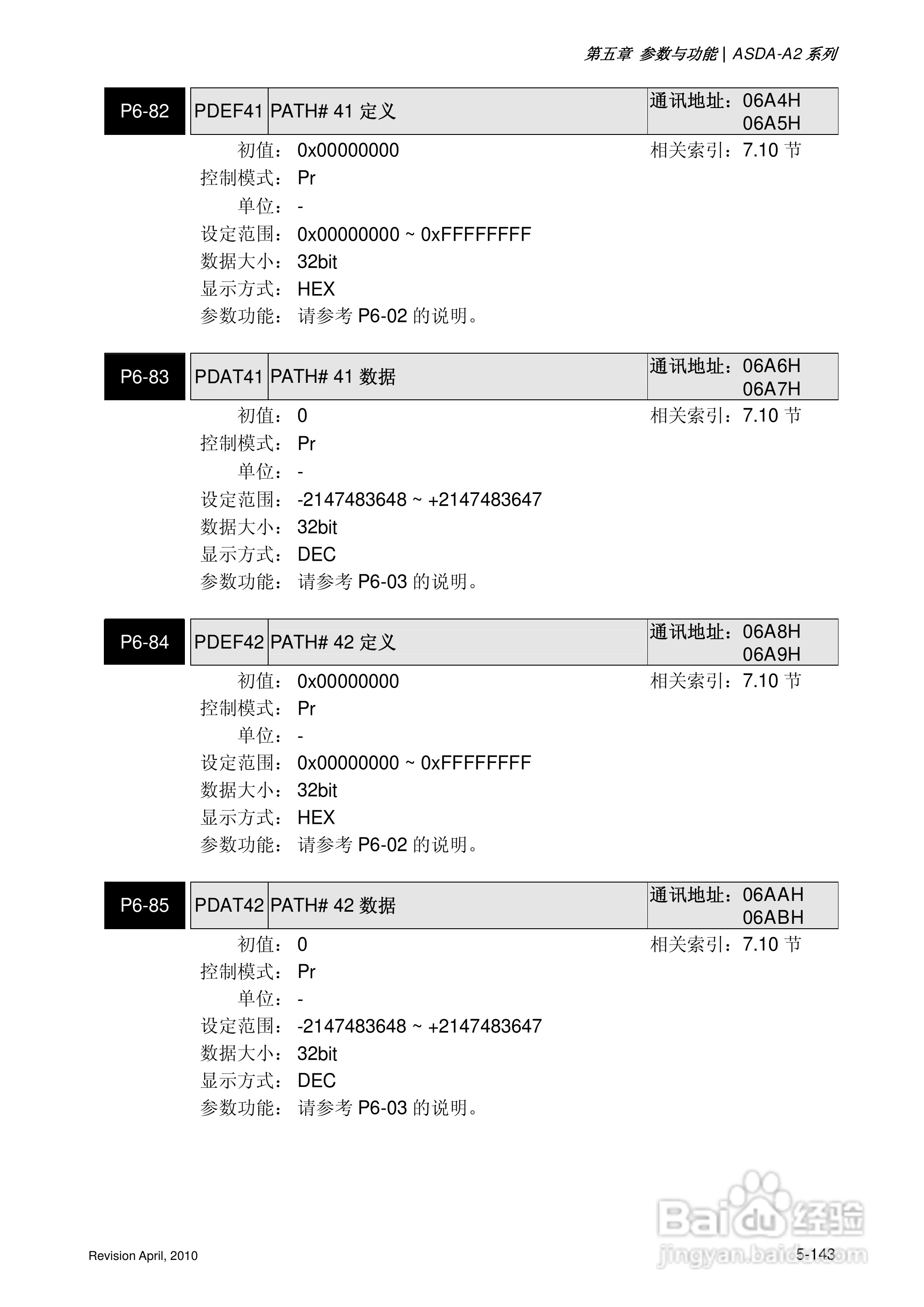 AELTA ASD-A2系列高机能通讯型伺服器使用手册:[28]