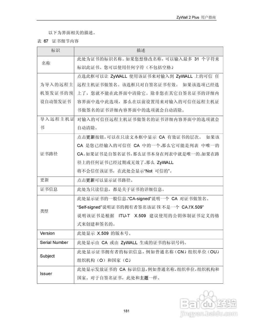 ZyXEL ZyWALL 2 Plus网络安全设备用户手册:[20]
