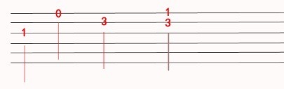 吉他自学者怎么识别吉他六线谱