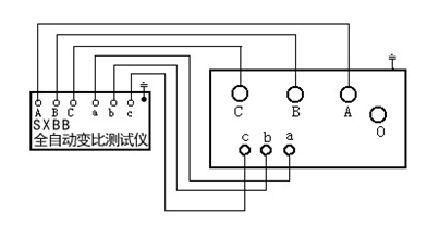 电力变压器电压比及接线组别的测量方法