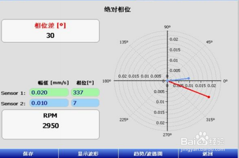 振动分析仪KMbalancerPro相位分析功能介绍