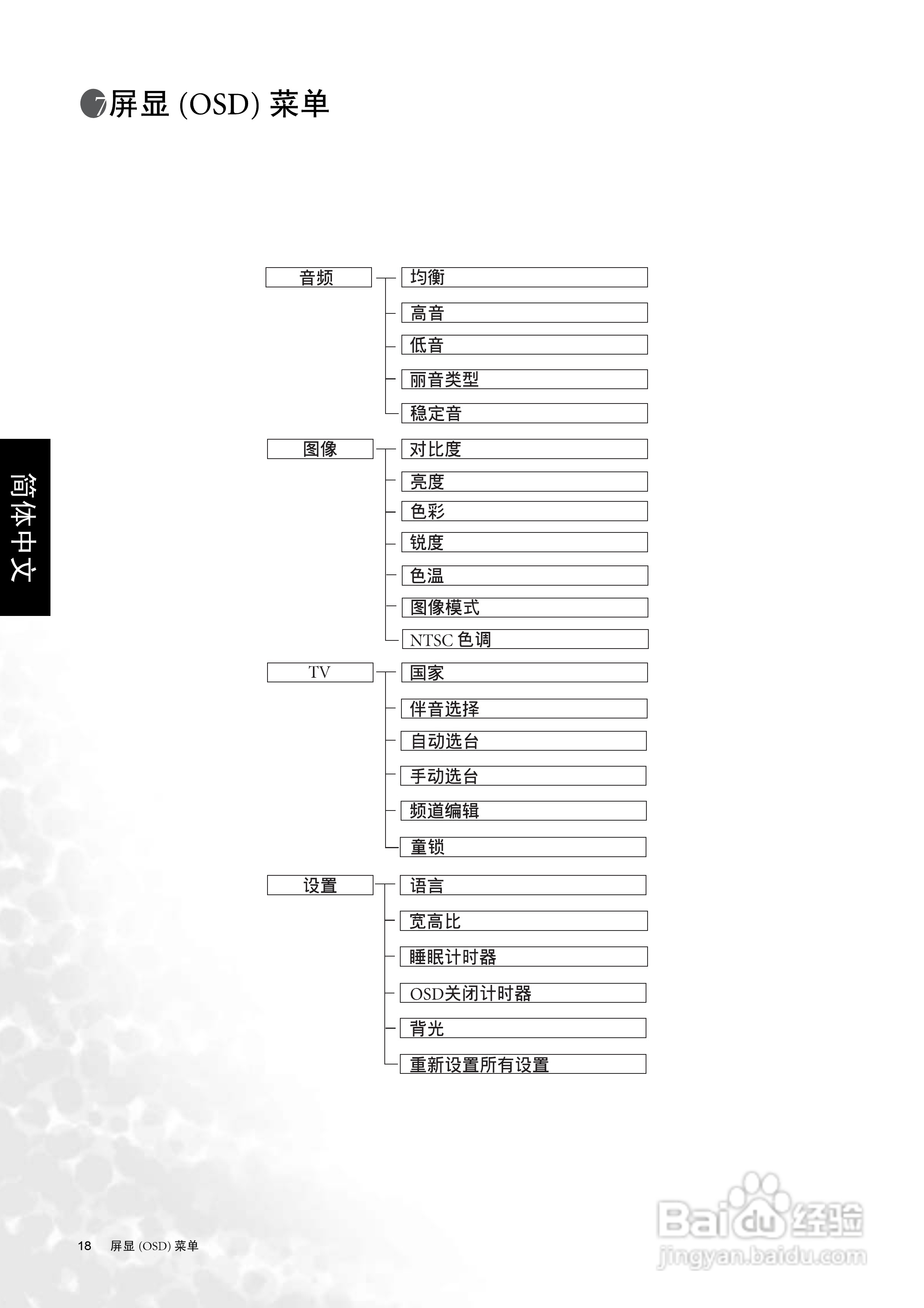 明基DV2050液晶彩电使用说明书:[3]