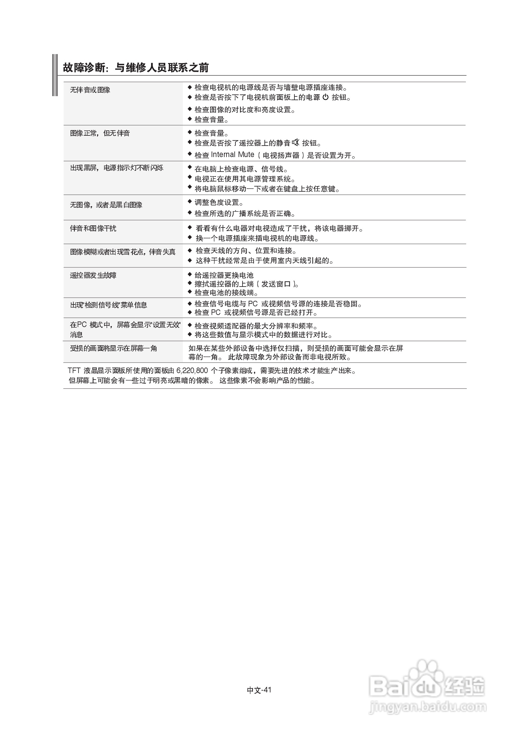 三星LA52A610A3R液晶彩电使用说明书:[5]