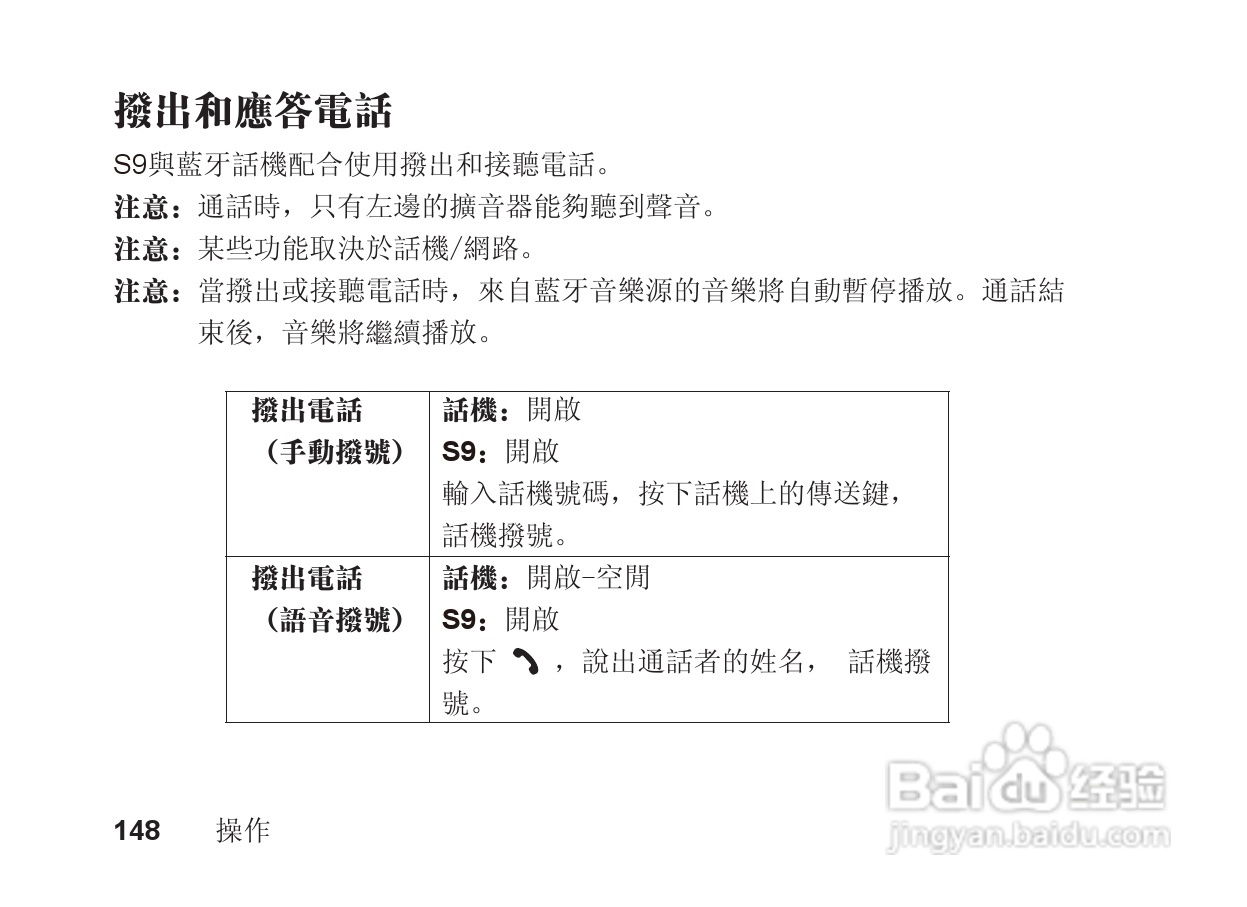 摩托罗拉S9蓝牙立体声耳机使用说明书:[15]