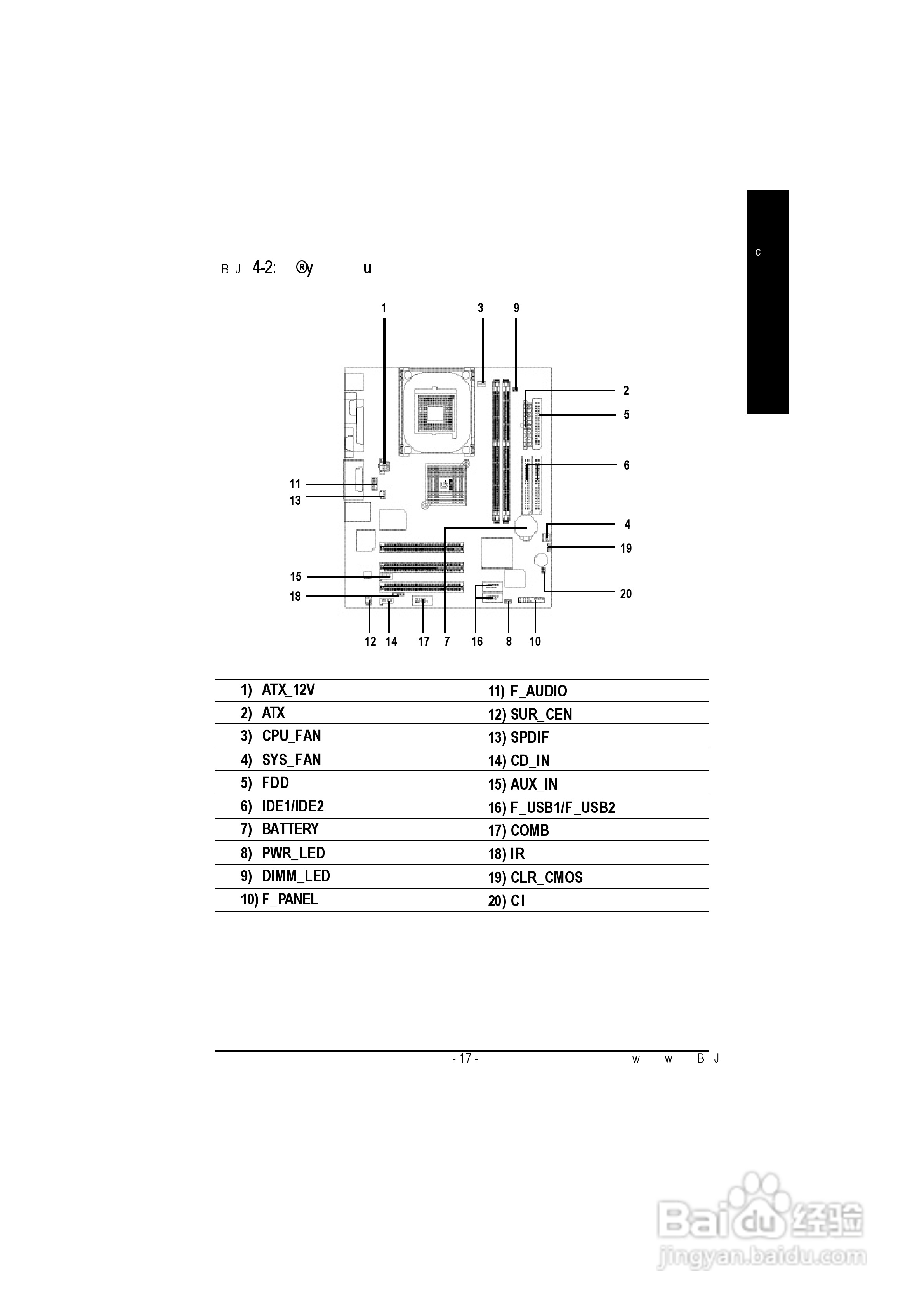 技嘉GA-8GVMT4型主板说明书:[3]