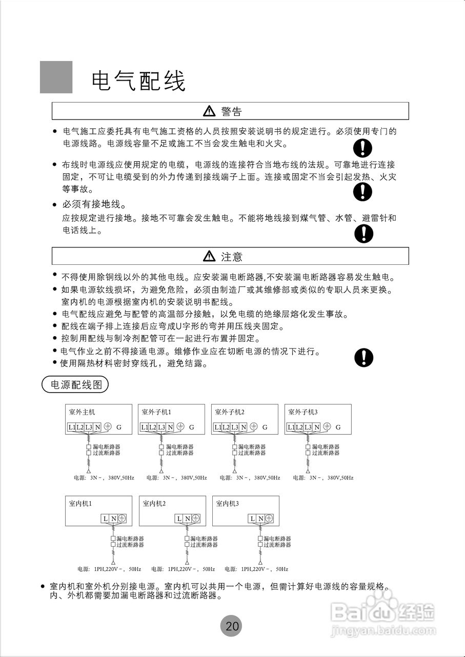 海尔KMR(d)-140E/(M)空调使用说明书:[3]